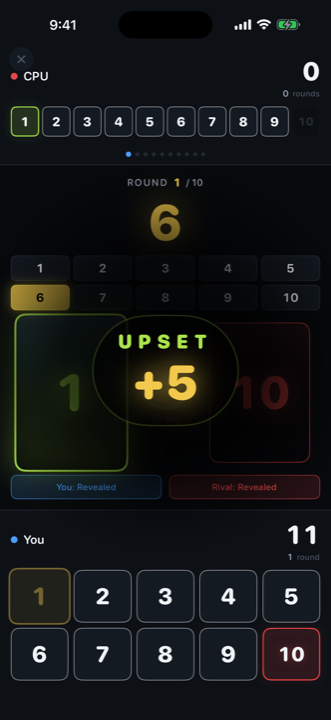 1 で 10 に勝ち、ボーナス 5 ポイントが入った瞬間